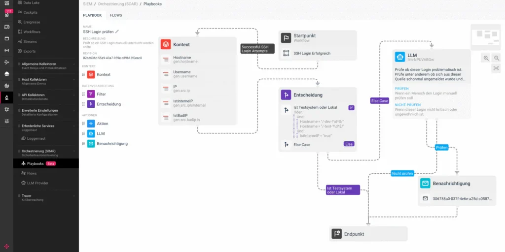 enginsight-siem-playbooks-scale2gether Enginsight SIEM scale2gether