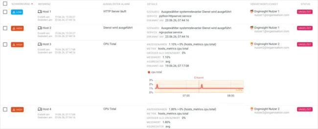 enginsight Alarm